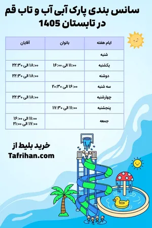 سانس بندی